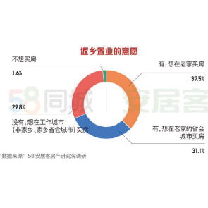 資產管理 高效布局財富，實現長期穩健增值